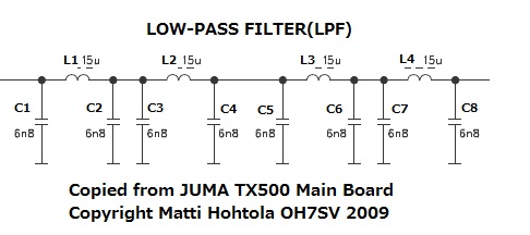Filter Circuit