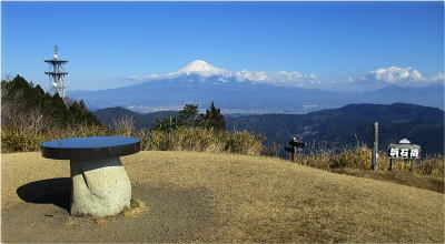 山岳展望盤、（手前に）二等三角点、などがある