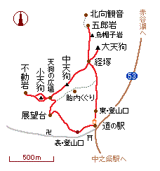 嵩山の略図