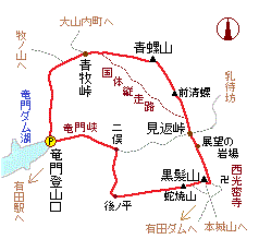 黒髪山の略図