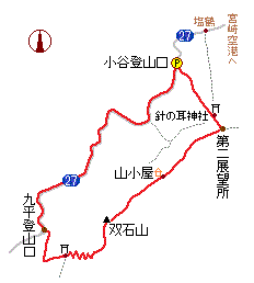 双石山の略図