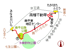 高畑不動尊から南平丘陵の略図