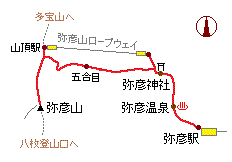 弥彦山の略図
