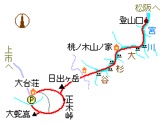 大台ケ原 略図 大台ケ原 略図