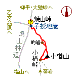 小楢山の略図 小楢山の略図