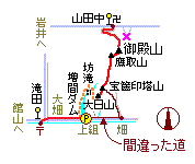 御殿山の略図 御殿山の略図