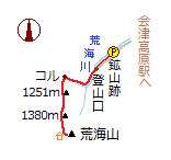 �r�C�R�̗��}