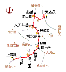 常念山脈の略図