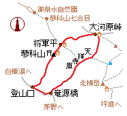 蓼科山の略図 蓼科山の略図
