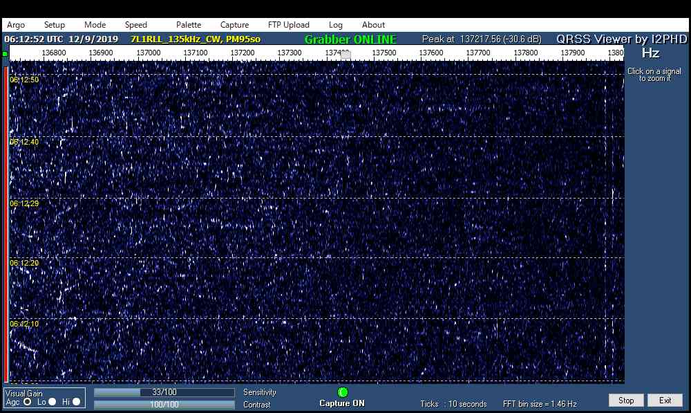 136kHz Argo CW by 7L1RLL at Square Grid PM95so.