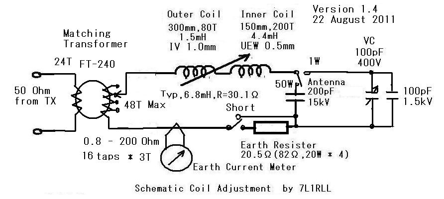 Schematic of Coils Adjuster