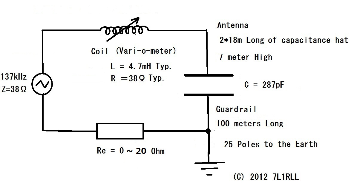 A sample of 136kHz Equivarent Schematic Diagram