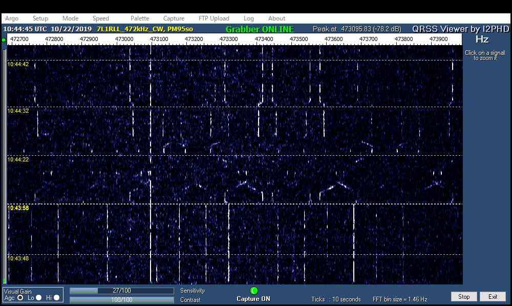 472kHz Argo CW by 7L1RLL at Square Grid PM95so.