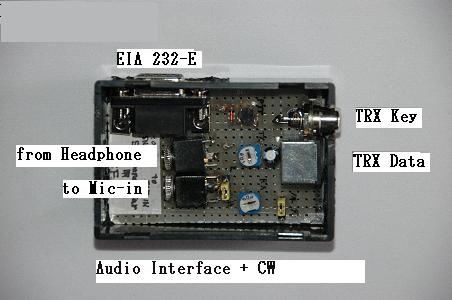 Inside view of the Audio Interface
