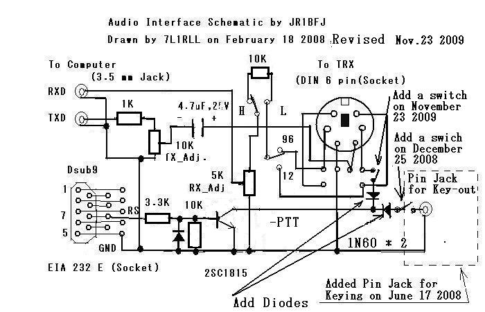 The Schematic Diagram of the audio Interface to Radio