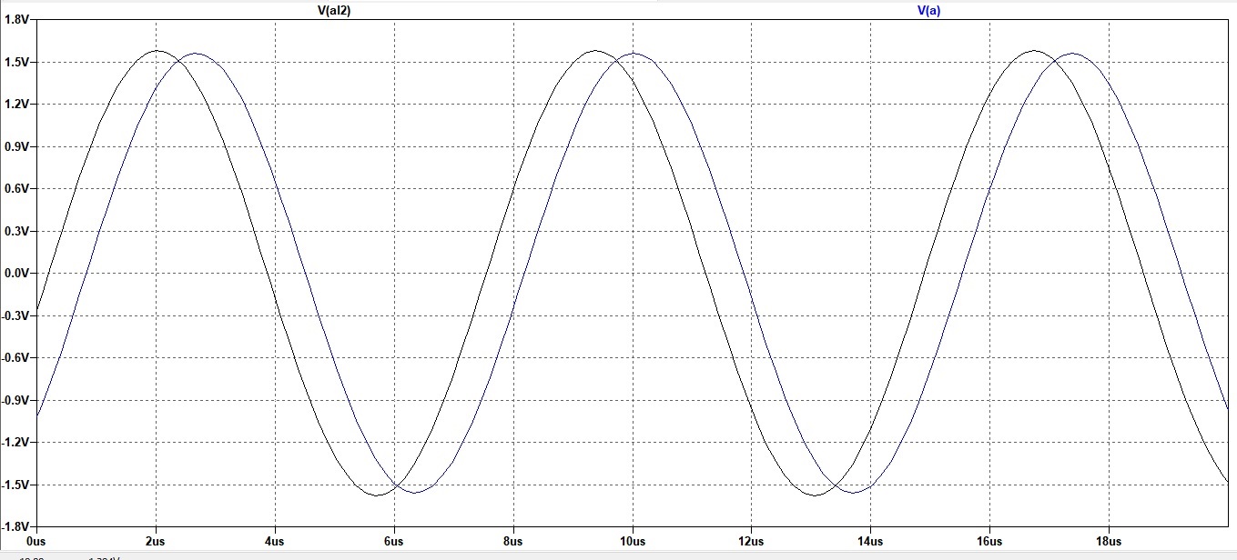 CM_Type_SWR_Meter_Waveform_V(al2)vsV(a)(V2_2)_2022_05_08.jpg