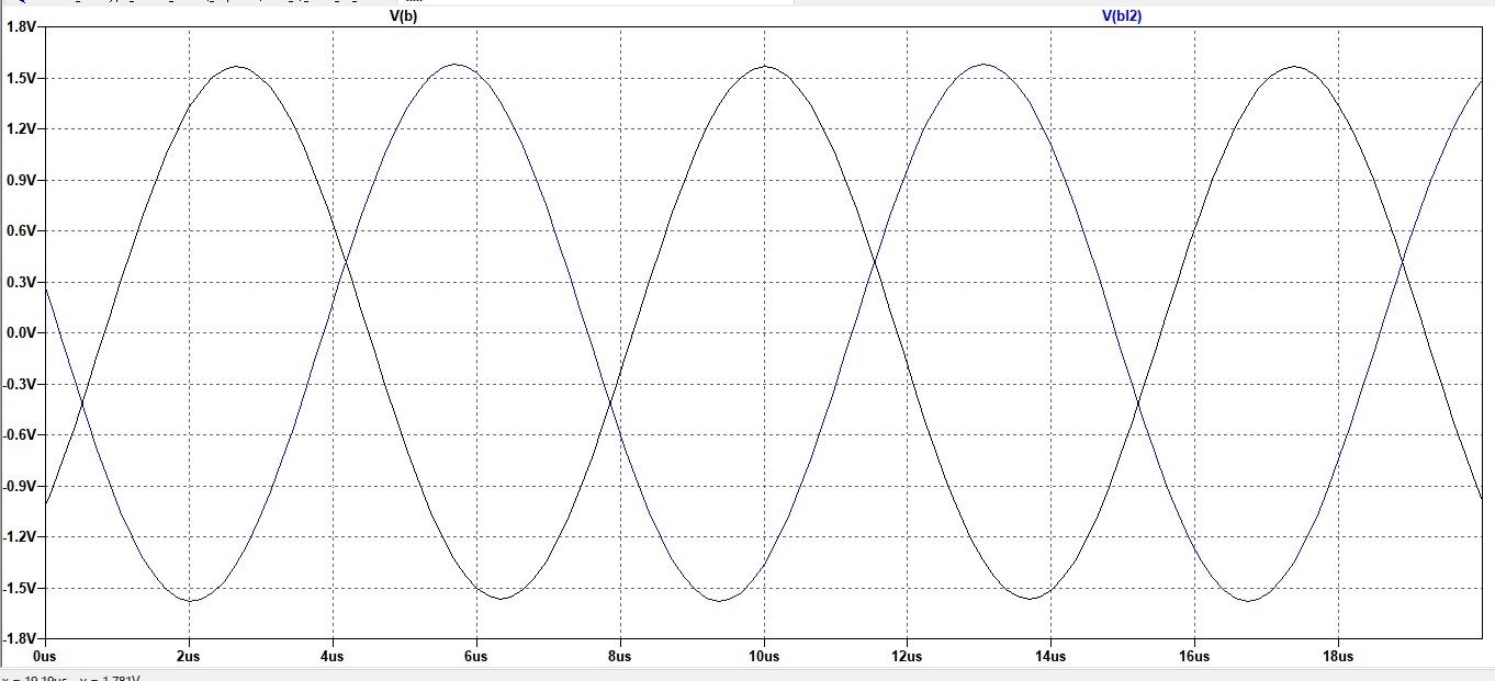 CM_Type_SWR_Meter_Waveform_V(bl2)vsV(b)(V2_2)_2022_05_08.jpg