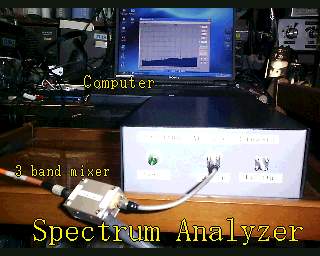 Front view of Spectrum Analyzer