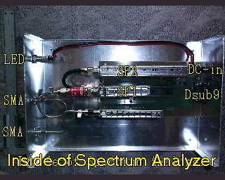 Inner view of the spectrum analyzer