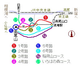 高尾山自然研究路の略図