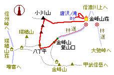 小川山 略図