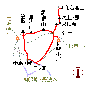 笠取・唐松尾・和名倉山 略図