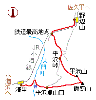 飯盛山の略図