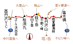 丹沢主稜の略図