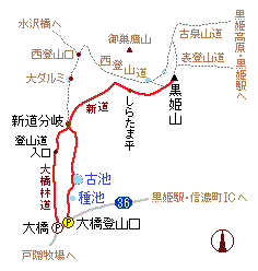 黒姫山の略図