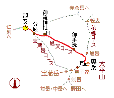 太平山の略図