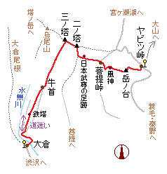 「岳ノ台から三ノ塔」の略図