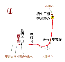 烏帽子山の略図