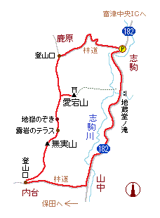 房州アルプスの略図