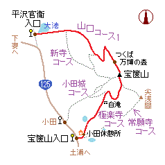 宝篋山の略図