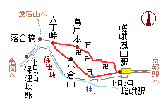 小倉山の略図