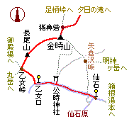 金時山・略図