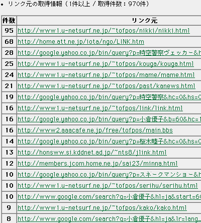 link